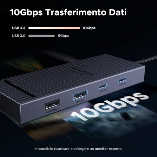 Revodok Pro 108 10Gbps Hub USB C HDMI 4K 60Hz Lettore di Schede SD TF PD 100W Adattatore Multiporta Docking Station USB C Compatibile con MacBook iPad Pro Air M4 Surface iPhone 17 Galaxy S25 - Hub USB - Immagine 2