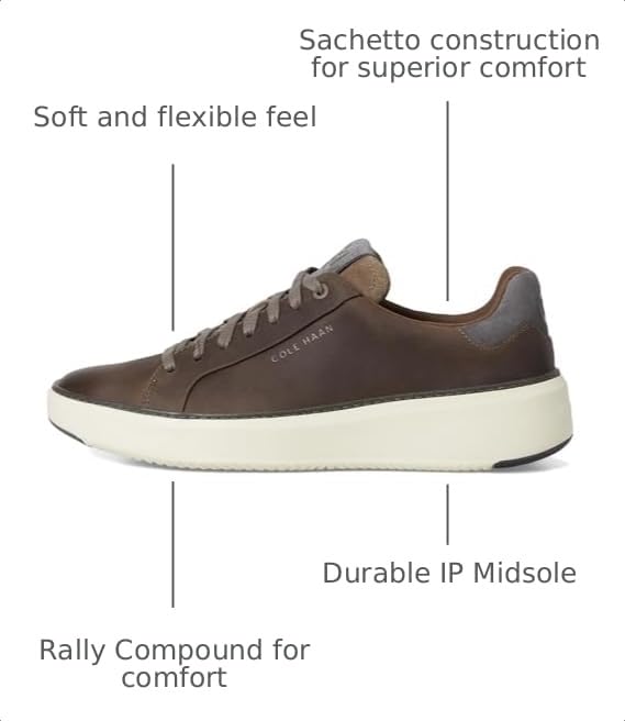 Image of Cole Haan Men's Grandpro Topspin Sneaker