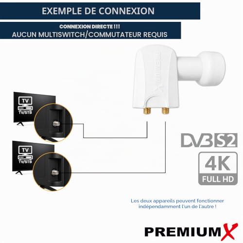 PremiumX Twin LNB pour 2 utilisateur - Convertisseur de Signal TV avec Protection météorologique - LNB Satellite numérique Blanc - DVB-S2 8K UHD 4K Full HD – vue 6
