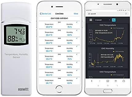 ECOWITT drahtlosem Mehrkanal für Thermometer-Hygrometer, Innen- und Außentemperatur- und Luftfeuchtigkeitsmesser mit LCD-Display, Remote-App-Überwachung, Dip-Schalter zum Umschalte