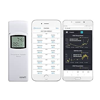 Ecowitt Wireless Digital Thermometer Hygrometer Monitor - Temperature Humidity Meter, WH31(WN31) LCD Multi Channel Sensor (1 PC) for Home Office