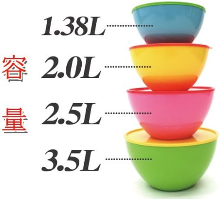 Amazon 見た目もスッキリ Colorful Bowl カラフルボウル4個セット 食器 グラス カトラリー オンライン通販