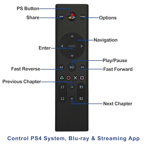 Tyadas PSREMOTE002 Ps4 Media Remote Control For Playstation 4 Console thumb #2