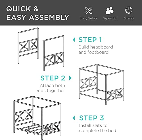 Majnesvon Full Size Metal Black Canopy Bed Frame, 4-Poster Canopied Modern Platform,Sturdy Slats/No Box Spring Needed/Easy Assembly (Full) #TOP7