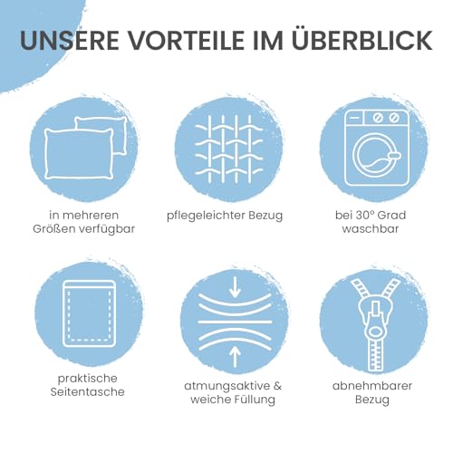ELONEO Rückenkissen 140 cm breit, Keilkissen für Bett und Sofa geeignet, dreieckiges Lesekissen, Kissen mit abnehmbarem und waschbarem Bezug, mit praktischem Seitenfach