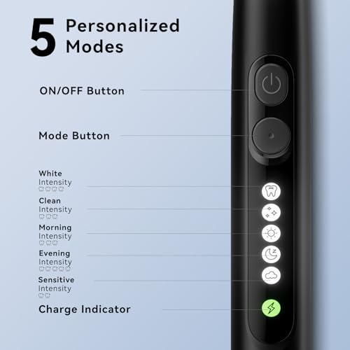 Image of SEAGO Rotating Electric Toothbrush for Adults - 8 Replacement Heads (4 Soft /4 Hard), IPX7 Waterproof, 5 Modes with Memory Function, 2-Minute Timer, USB Type-C Rechargeable (SG-2607-Black