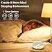 Someyou Portable White Noise Sound Machine with 18 Sleep Sounds, Battery Powered Bluetooth Function Knob Volume Control Sleep Timer, Travel White Noise Machine for Sleeping Adults Baby(White)