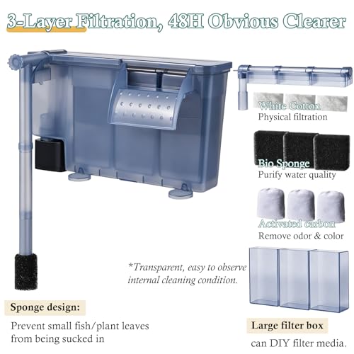 Image of 7W Hang-on Aquarium Filter, 177GPH Quiet Fish Tank Filter with Filter Sponge and Activated Carbon, Adjustable Waterfall Filter for 15-40 Gallon Fish Tank