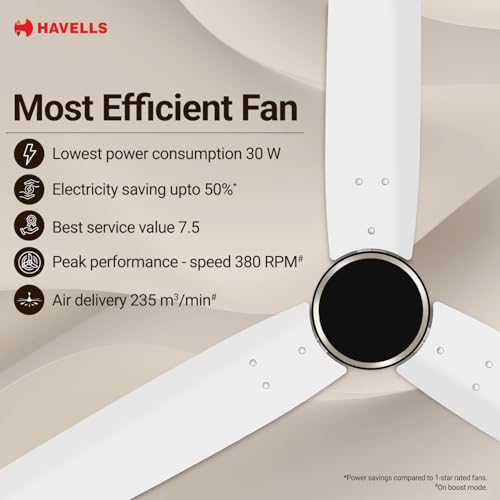 Image of Havells FAB Voice BLDC 1200 mm Ceiling Fan|Direct Voice Command| 5 Star| Upto 65% Saving| Air Delivery: 235 cmm| Low Noise|4 Speed Mode| 380 RPM| 2 Years Manufacturer Warranty (Elegant White)