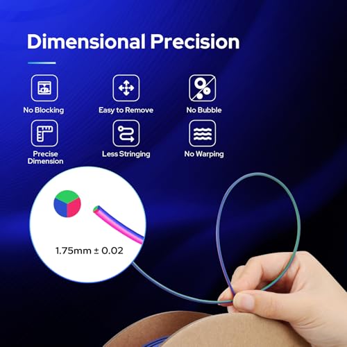 Image of 2026 NEW PLA Filament 1.75mm - Semdon 3D Printer Filament Matte Tricolor Filament 1KG,Red Blue Green