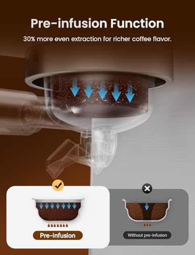 Miniatura 3 de Neretva Cafetera, Cafetera Espresso Profesional Con Manómetro Visible 1450w De Acero Inoxidable Depósito De 1,8l Vaporizador Coffee Machine Doméstica 15 Bar - Espresso Latte Cappuccino Machiato