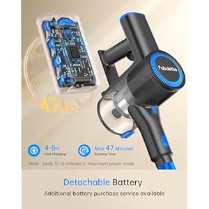 FABULETTA Cordless Vacuum Cleaner for Home 400W Lightweight Vacuum Cleaner with MAX 47Min Detachable Battery Brushless Motor 6 in 1 Stick Vacuum for Hardwood Floors and Carpet Pet Hair CarBlue