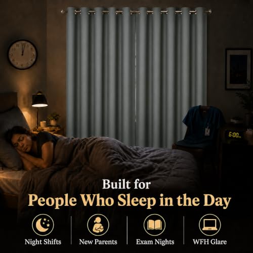 Image of Homestan Blackout Window Curtains 5 Feet Long Set of 2, Grey