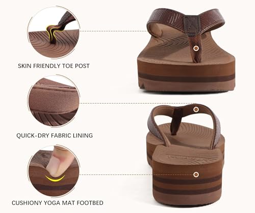 Image of KuaiLu Women's Arch Support Platform Flip Flop Sandals