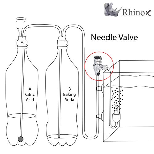 Rhinox Stainless Steel Needle Valve, Accurate Co2 Regulation In Solenoid Fish Tanks, Co2 Adjustment Valve, Used With Rhinox C02 Diffuser Set #TOP2