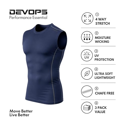 Image of DEVOPS 3 Pack Men's Athletic Compression Shirts Sleeveless | Gym Training, Running, Moisture Wicking, Compression Fit, 4-Way Stretch, UPF 50+, Sleeveless