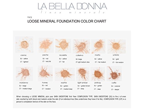 La Bella Donna Loose Mineral Foundation Spf 50 | 10G - Nicoletta #TOP3