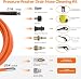 10m High Pressure Washer Drain Pipe Hose Cleaning Kit for Karcher K2-K7