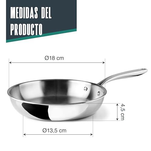 Miniatura 2 de 