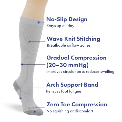 Image of Nurse Yard Compression Socks for Nurses - Women & Men - 20-30mmHg Graduated Compression, For Medical Staff, Athletes - 1 Pair