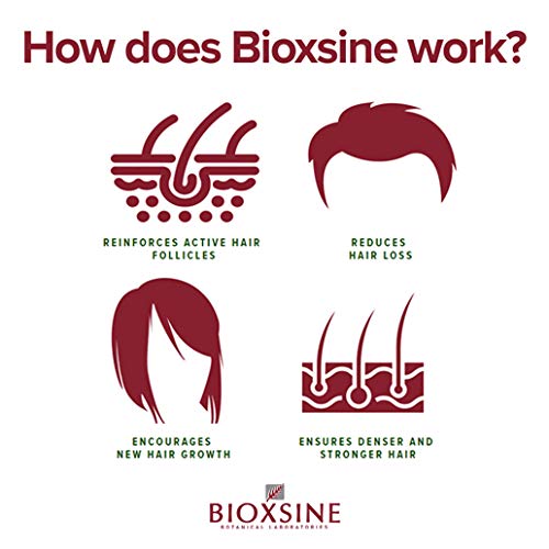 Bioxsine siero