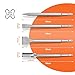 TovxTuke SDS Plus Chisel Set, 4 Piece Steel Tool Set for Tile, Flat, Pointed and Channal Chisel, Suitable for Masonry, Bricks, Walls, Granite, Concrete