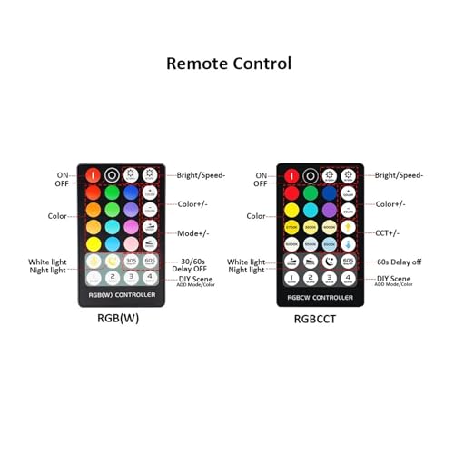 Télécommande adaptée à la bande lumineuse LED pour sublimer votre salon - 6