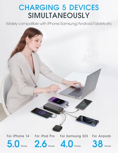 image for citicr Portable Charger Power Bank, 20000mAh 22.5W USB C Fast Charging