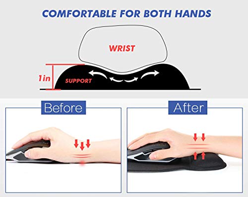 Ergonomic Mouse Pad With Wrist Rest Support, Round Gaming Mousepad With Smooth Lycra Surface & Non-Slip Rubber Base For Computer, Laptop, Office, Comfortable Memory Foam For Wrist Cushion (2 Pack) #TOP5