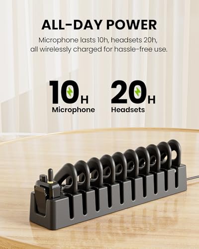 Avantree AudiTour y Kit de Expansión – Sistema de Guía de Tour Inalámbrico para Visitas a Museos y Tours, 1 Transmisor con Micrófono de Auricular con Cable, 30 Auriculares de Oreja Abierta miniatura 7