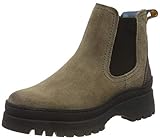 camel active