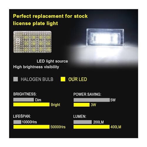 Luces matrícula Mini Cooper R50 R52 R53 LED blanco que evita fallos en el cuadro 3