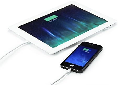 Bestfy(TM)3Pack 10FT Extra Long 8pin to USB Sync Data and Charging Cable Cord Wire for iPhone 6/6 Plus/6s/6s Plus, iPhone 5 5c 5s, iPad 4 Mini Air iPod Nano 7 iPod Touch 5(White)