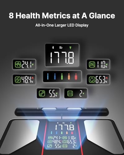 FITINDEX Smart Scale for Body Weight, Body Composition Analyzer with 8-Electrode Large Platform for Weight, BMI, Fat, Muscle Mass, Segmental Muscle Analysis, High Precision, 400 lbs