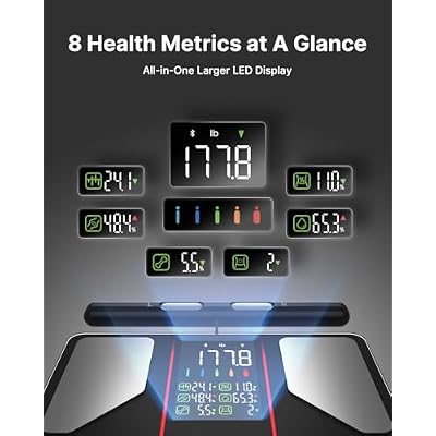 FITINDEX Smart Scale for Body Weight, [2026 Upgraded], Body Composition Analyzer with 8-Electrode Large Platform for Weight, BMI, Fat, Muscle Mass, Segmental Muscle Analysis, High Precision, 400 lbs