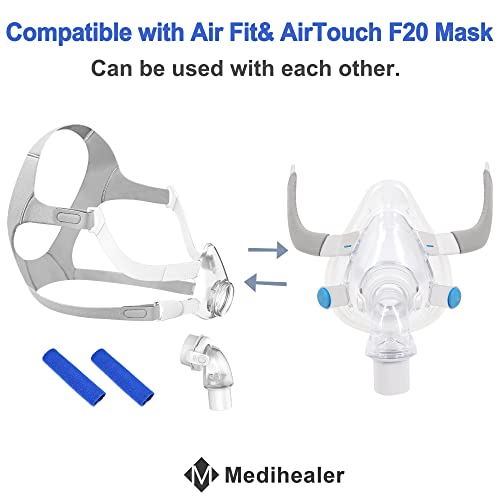 Replacement Frame Elbow Assembly for Airfit F20, Full Set of Frame Elbow Kit Compatible with Airfit F20, Snugly Fit & Improve Wearing Comfort, Great Value Supplies by Medihealer - Thumbnail 7