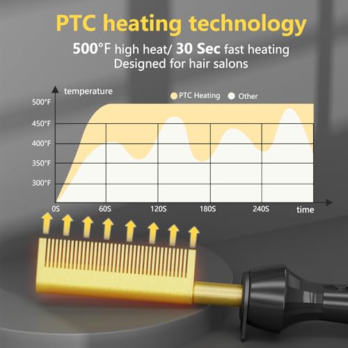 Peine Caliente Cerámico Ajustable para Pelo miniatura 6