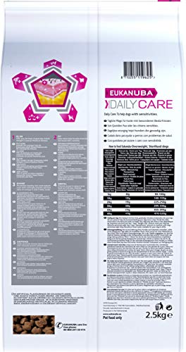 Eukanuba Daily Care Overweight / Sterilised Trockenfutter – Fettarmes Spezialfutter für übergewichtige oder kastrierte Hunde, 2,5 kg