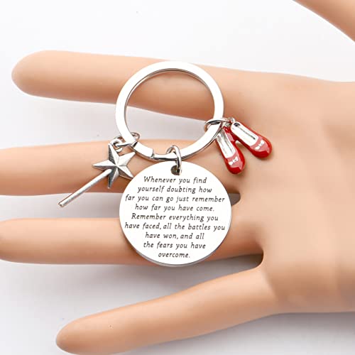 Lywjyb Birdgot Movie Inspired Gift for Girls and Women Movie Fans2