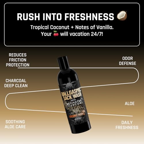Image of Derm Dude BallGasmic Ball Wash for Men - Anti-Chafing Body Wash with Activated Charcoal for Private Parts | Groin Cleanser & Odor Control Shower Gel - Coconut Rush Scent, 8oz