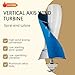 OLONETO 3KW Wind Turbine Generator Kit 24v 48v 96v 120v Vertical Axis Wind Turbine Generator Free Energy Windmill 3 Phase Generator for Home use (48, Volts)