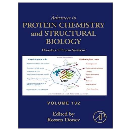 Disorders of Protein Synthesis Book