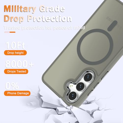 Image of for Samsung Galaxy S24 FE Case, Matte Magnetic Phone Case with 1 Screen Protector, Support for Magsafe, Translucent Frosted Slim Shockproof Protective Cover for Samsung Galaxy S24 FE, Titanium Gray