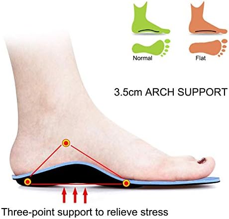 Akusoli Inlegzolen PCSsole Steunzolen Voor Platvoeten, Hielpijn