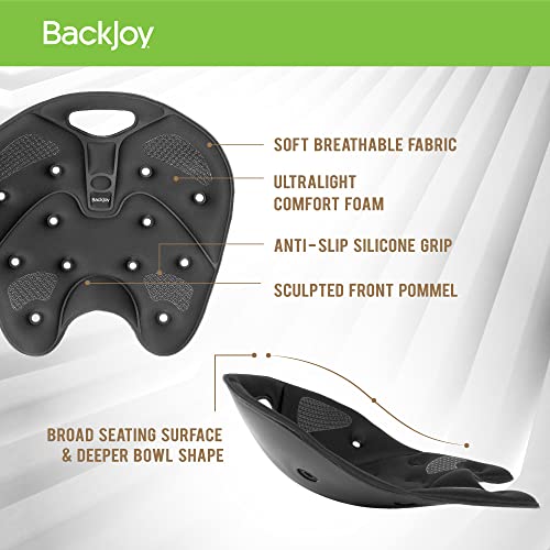 backjoy sitsmart core traction