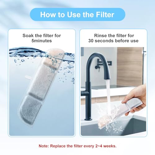 Filtros de repuesto para fuente de agua para gatos 6 pzas miniatura 3