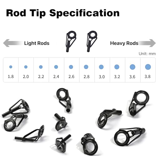 Aventik Fishing Rod Tip Repair Kit Complete Supplies with Quick-Drying Two-Part Epoxy Resin, 500D Wrapping Thread, Brushes,Cups, and Masking Tape Fishing Pole Repair Kit - Thumbnail 3