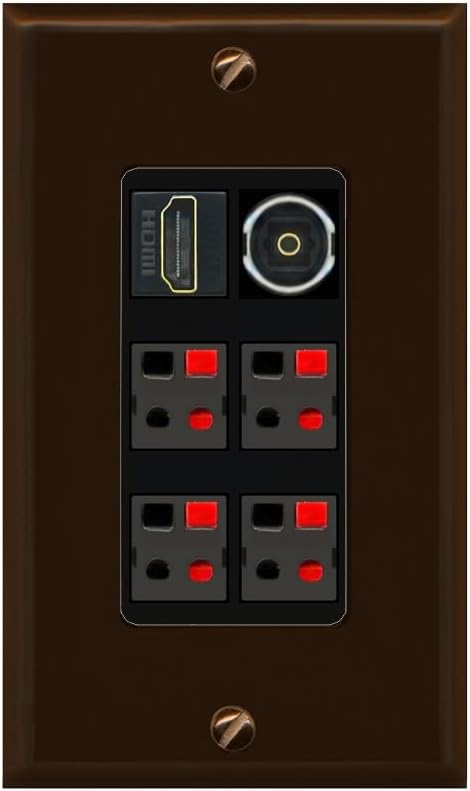 RiteAV 4 Speaker 1 Toslink-Optical HDMI Wall Plate - 1 Gang Decorative [Stainless/Black]