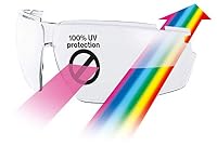 Uvex i-5 - Premium-Schutzbrille - Bügelbrille - extrem kratzfest, beschlagfrei & verstellbar – Ansicht 4