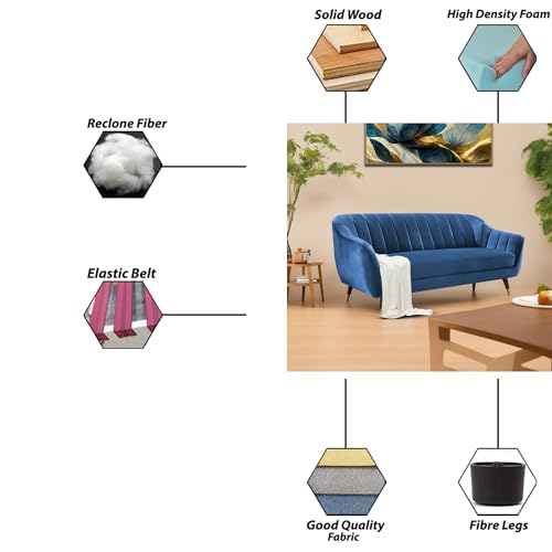 Image of Casaliving Anyse 3 Seater Sofa Set for Living Room (Blue Fabric) Premium Fabric Sofa